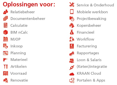 Overzicht KRAAN Modules | kraan